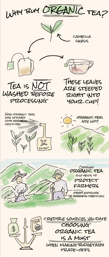 Screen Shot 2017-06-30 at 6.52.43 PM